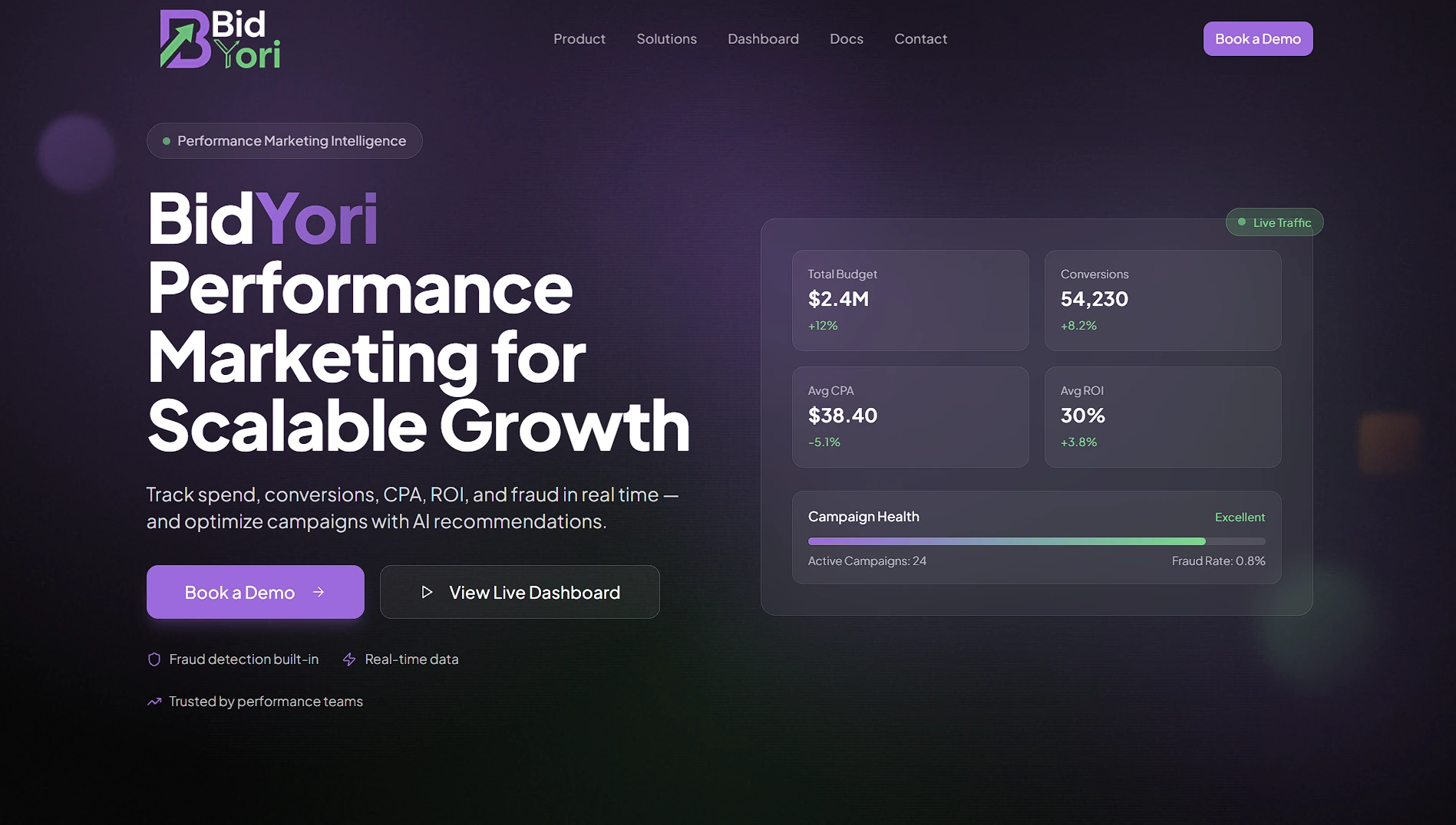 The BidYori dashboard: total budget, conversions, average CPA and ROI shown as live tiles above a campaign health bar